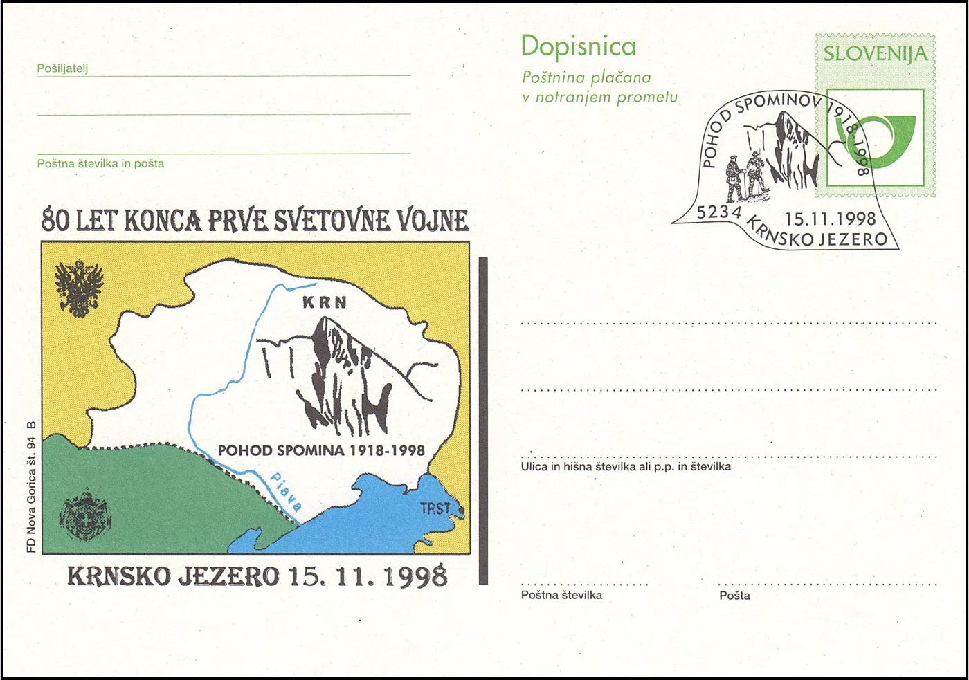80 LET KONCA PRVE SVETOVNE VOJNE